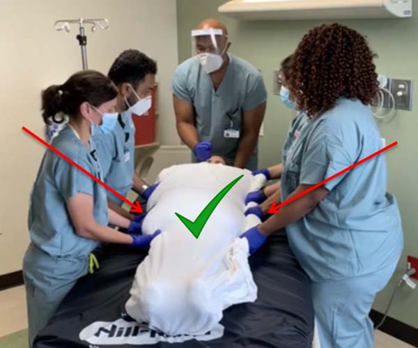 Five hospital staff members surround a patient preparing to perform the proning maneuver.